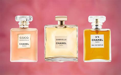 chanel latest perfume 2019|chanel female perfume.